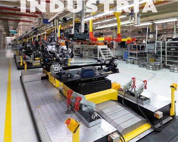 Industria Industria
